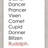 Online Reindeer Names 15.5" x 21.5" Framed Christmas Wall Decor Art Print Sign Poster in a White Wooden Frame with UV Acrylic and Hangers Wall