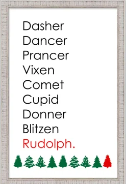Online Reindeer Names 15.5" x 21.5" Framed Christmas Wall Decor Art Print Sign Poster in a White Wooden Frame with UV Acrylic and Hangers Wall