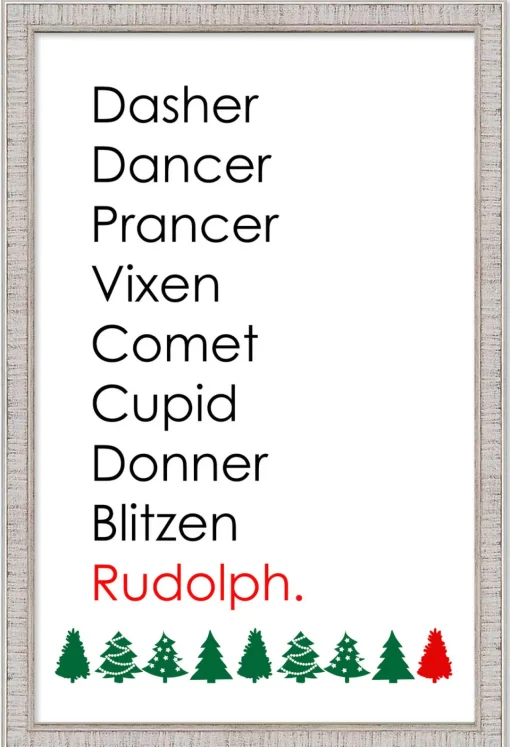 Online Reindeer Names 15.5" x 21.5" Framed Christmas Wall Decor Art Print Sign Poster in a White Wooden Frame with UV Acrylic and Hangers Wall