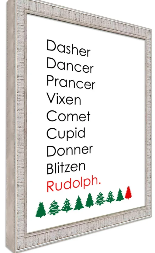 Online Reindeer Names 15.5" x 21.5" Framed Christmas Wall Decor Art Print Sign Poster in a White Wooden Frame with UV Acrylic and Hangers Wall